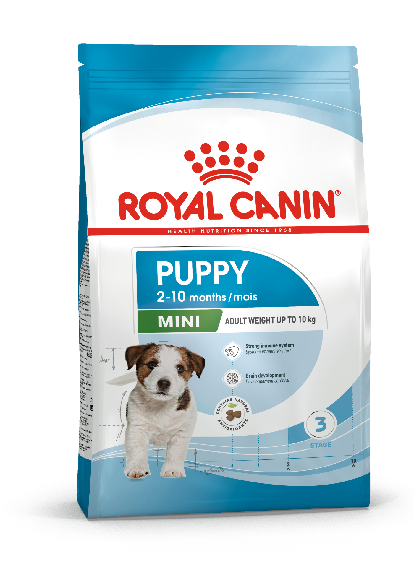Royal Canin Mini Puppy Dry Dog Food 10kg