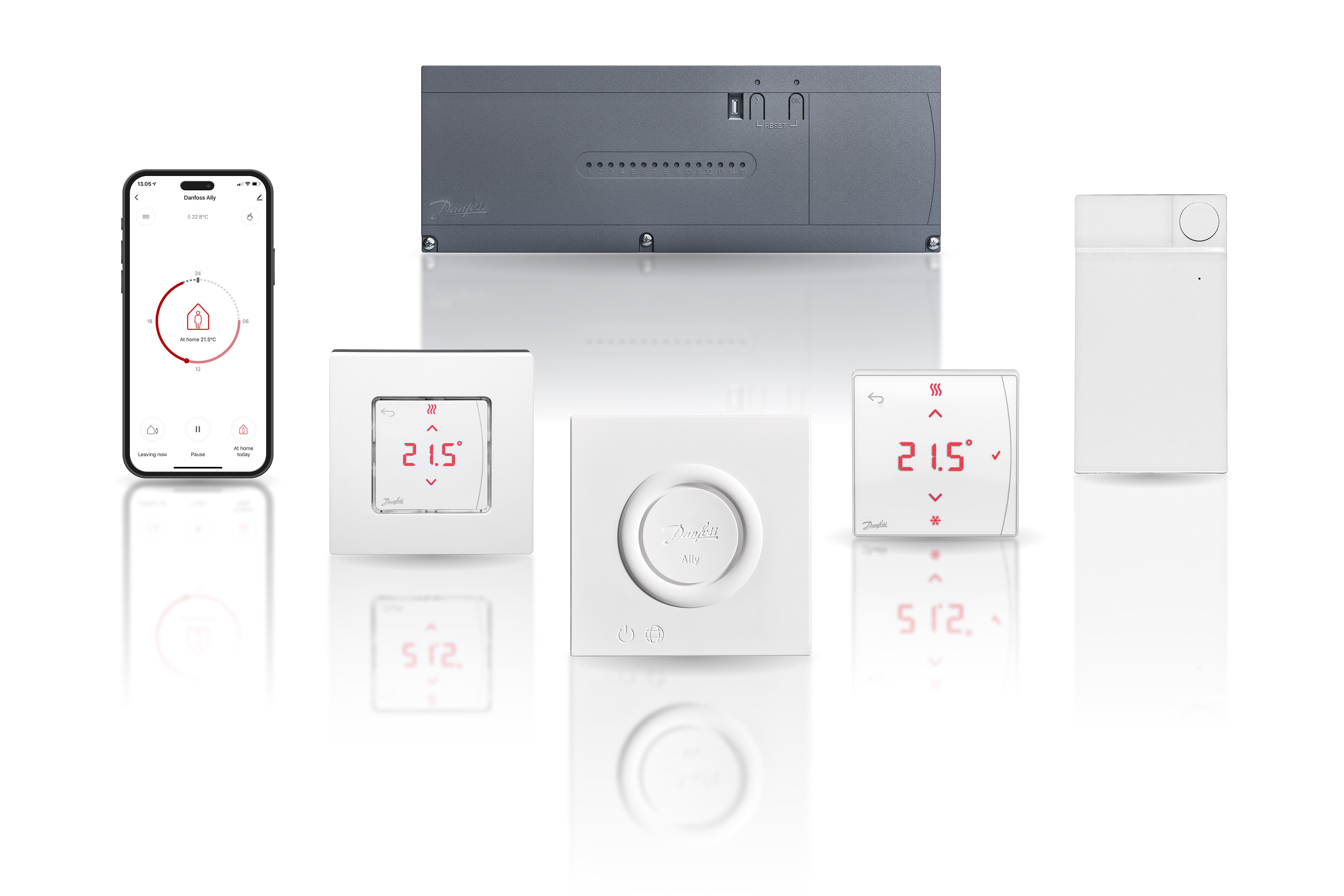 Головний контролер Danfoss Icon2™