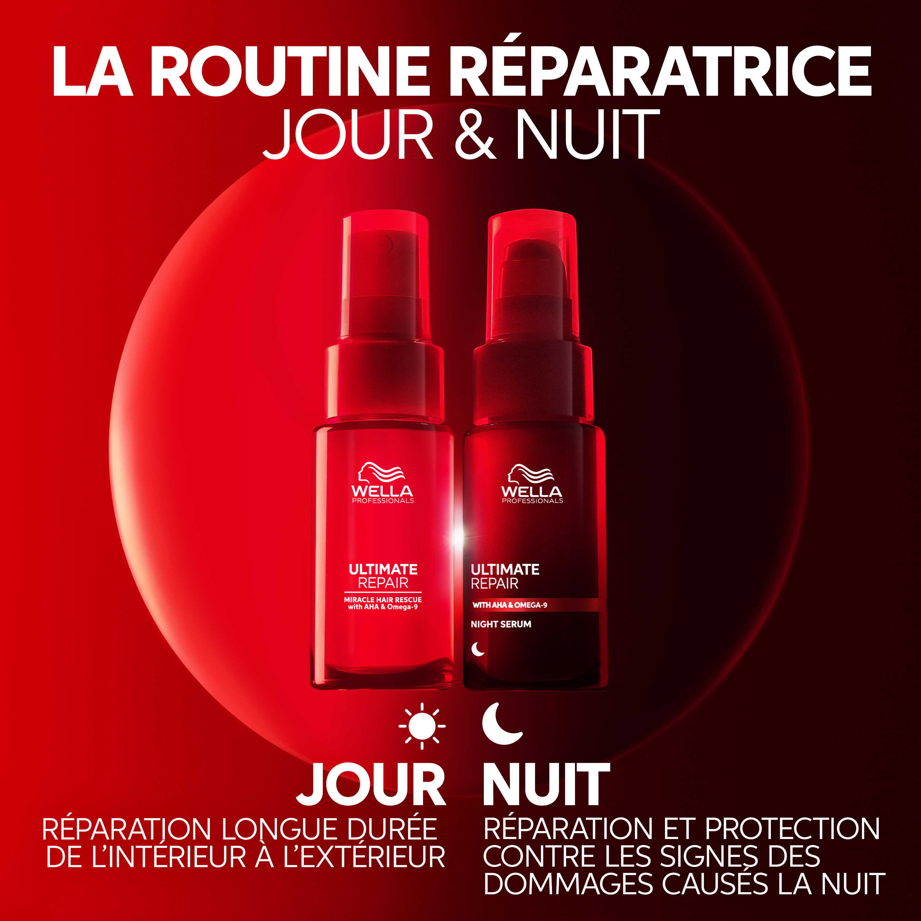 Wella Ultimate Repair sérum jour et nuit 
