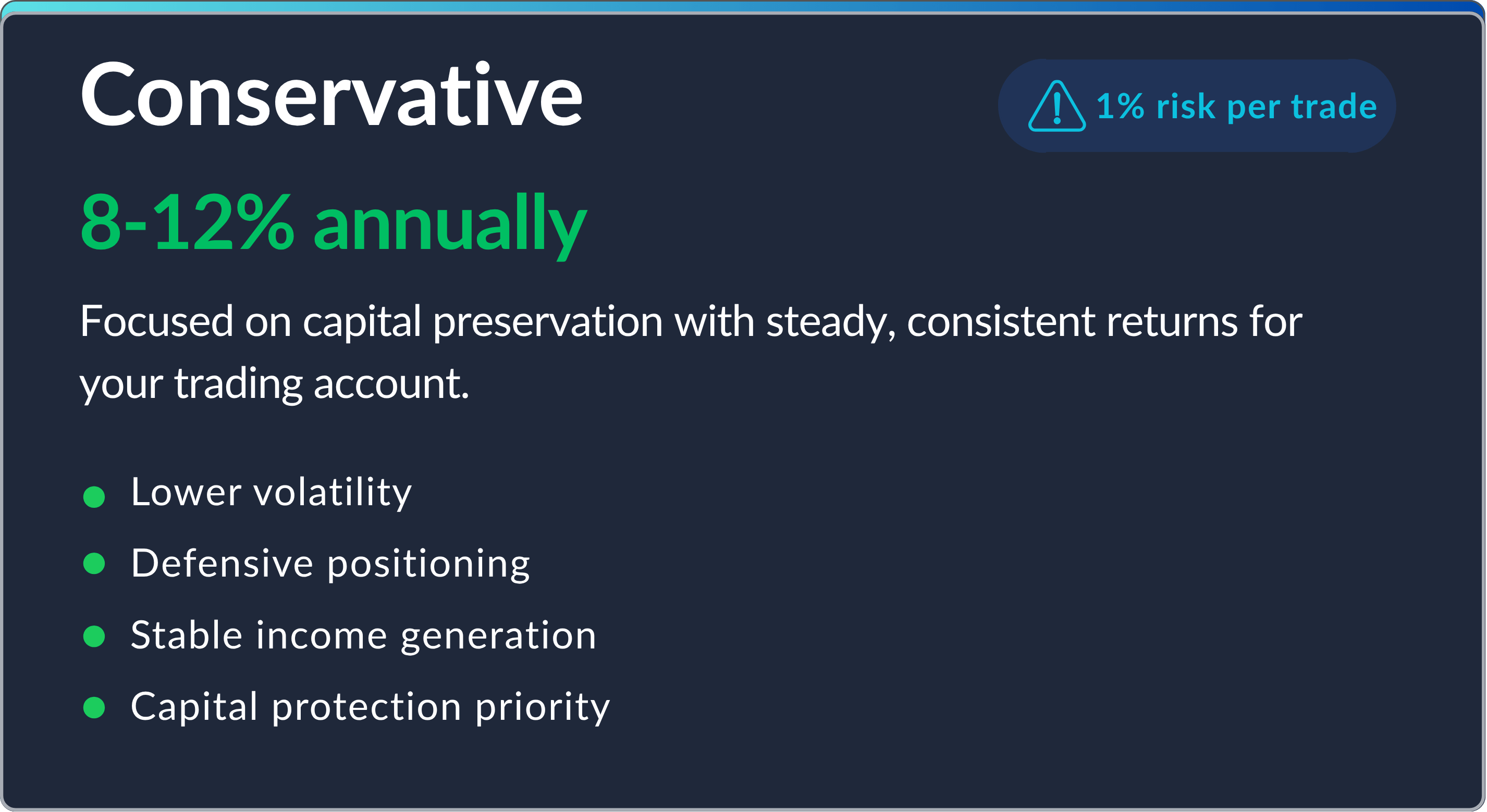 Conservative Trading Account Plan - Annual Returns