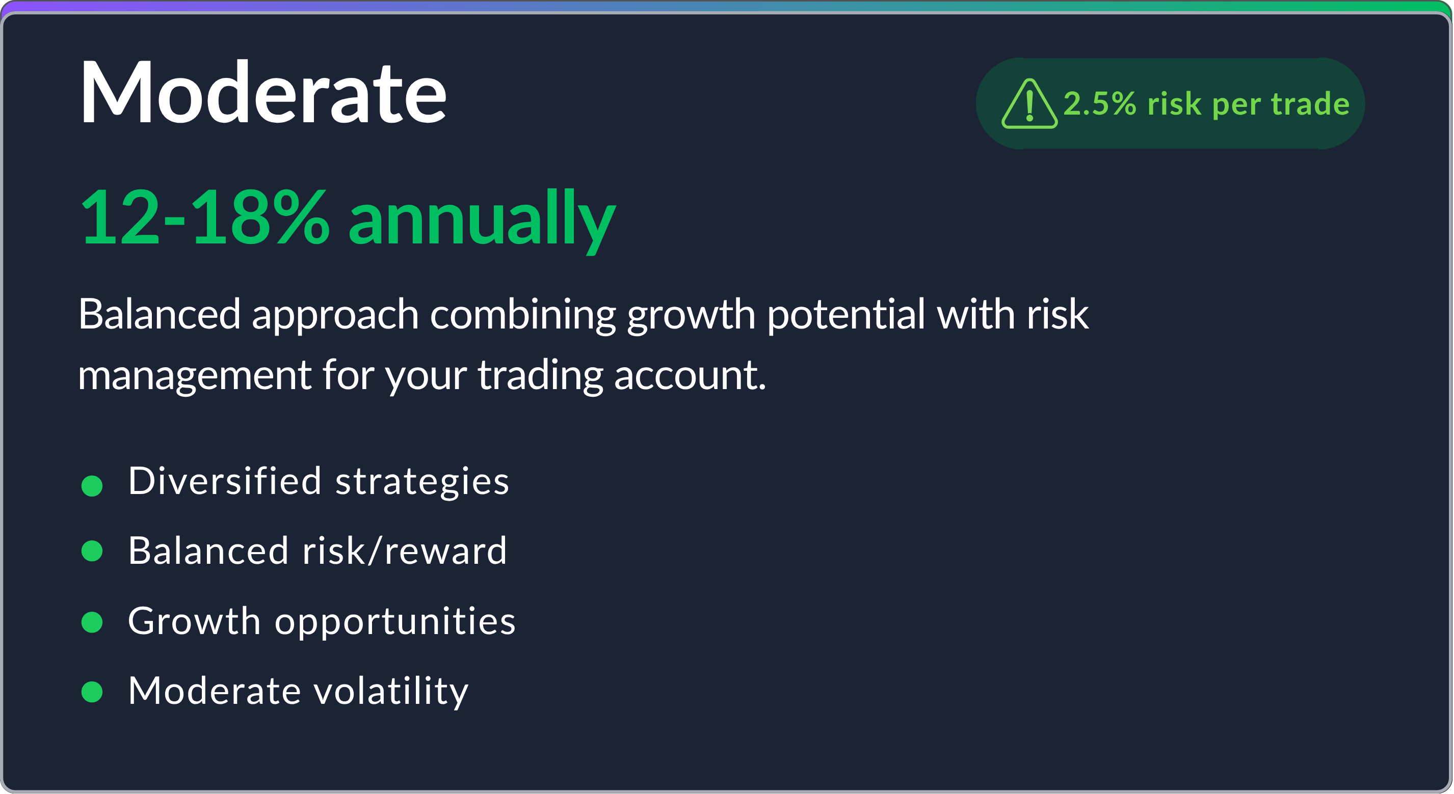 Moderate Trading Account Plan - Bi-annual Returns