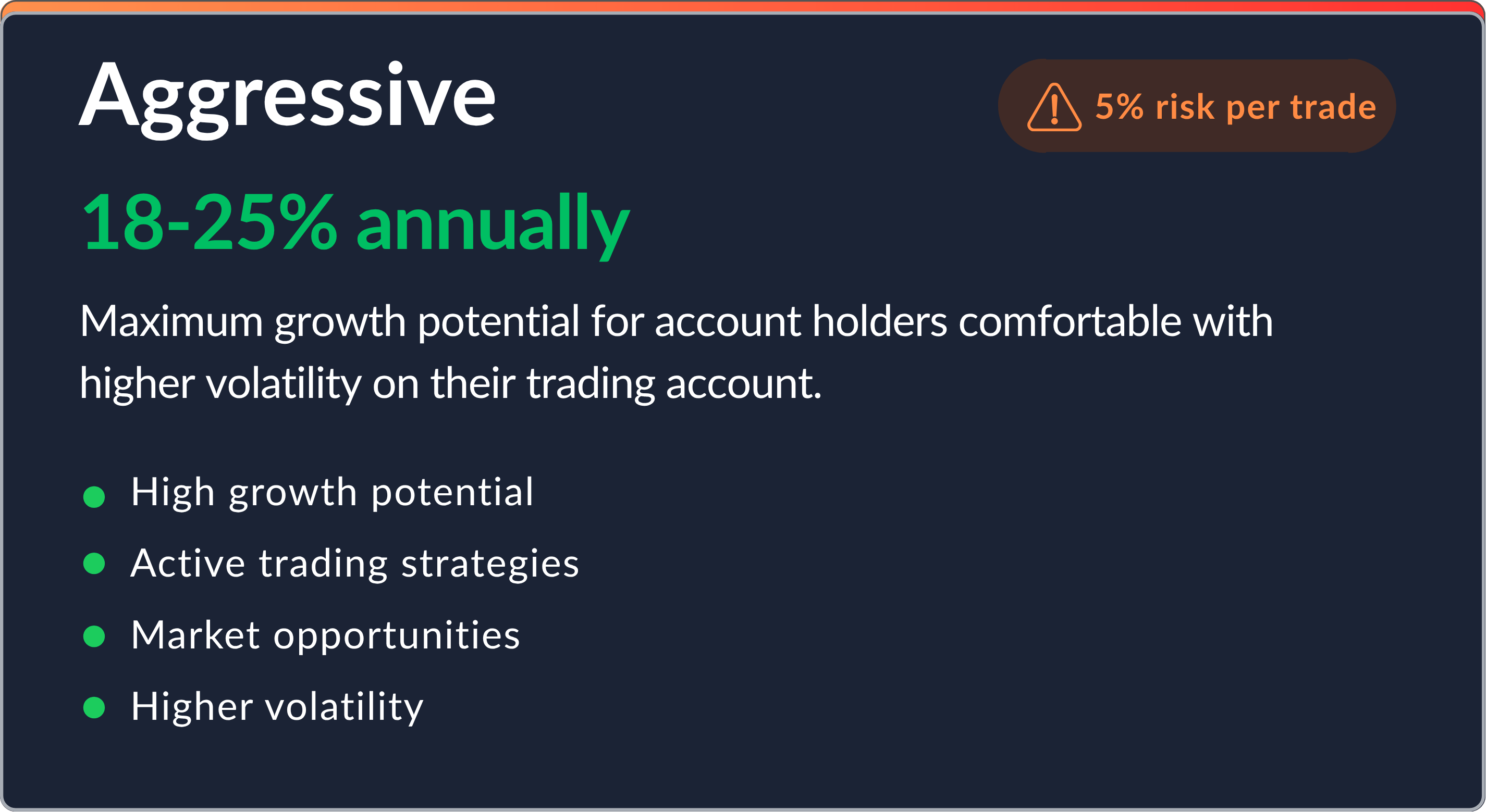 Aggressive Trading Account Plan - Bi-annual Returns