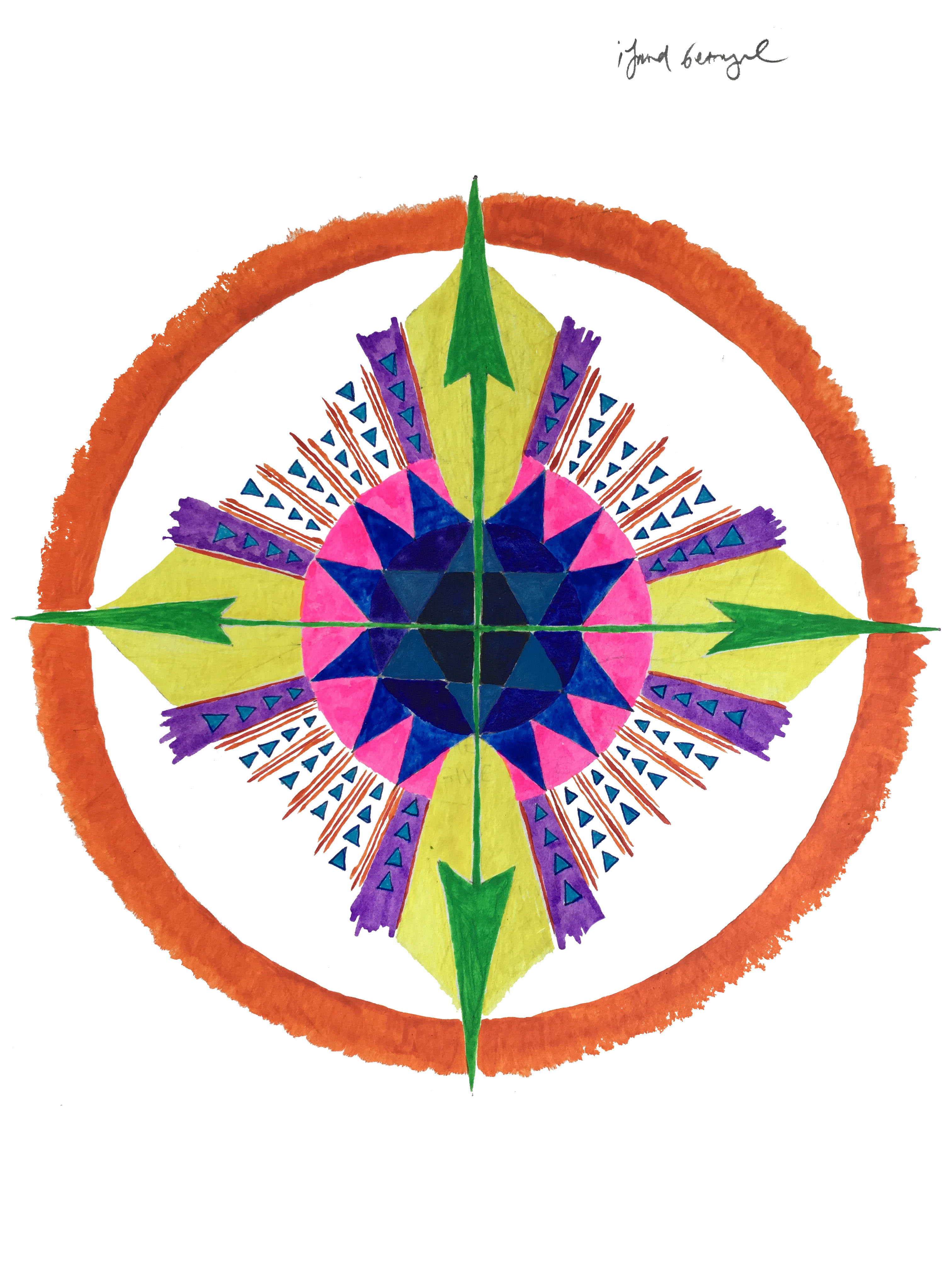 INTUITIVE ENERGY READING