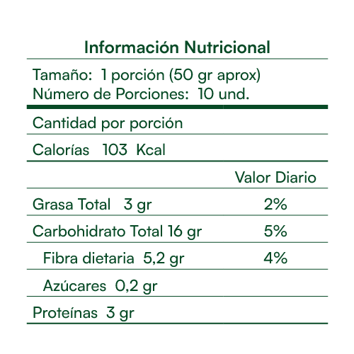Trenza de Nueces y Arándanos