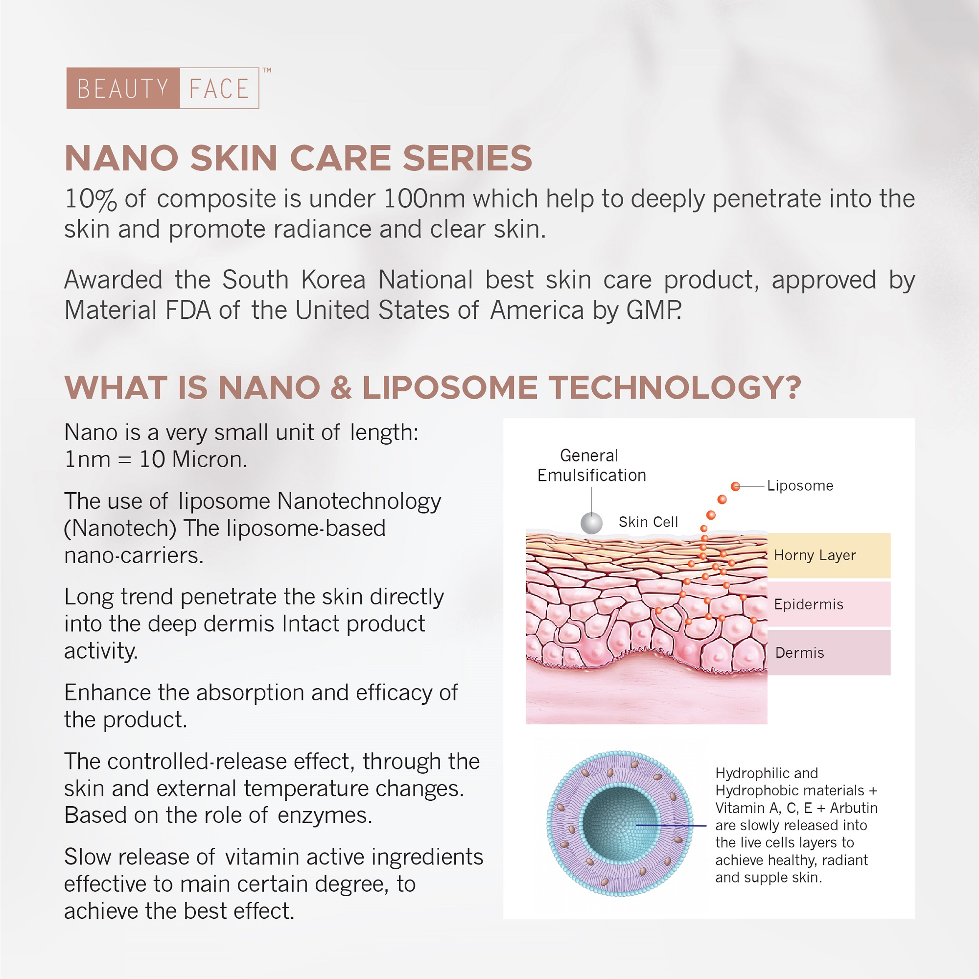 Nano Lightening Toner