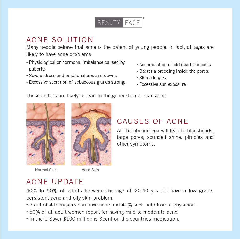 Beauty Face Anti-Bac Serum