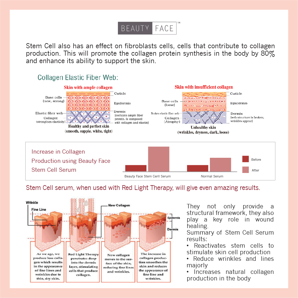 Stem Cell Booster Cream