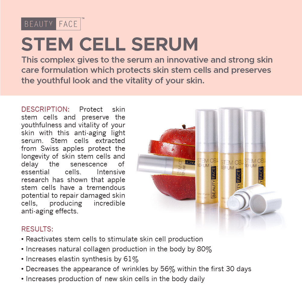 Stem Cell Serum