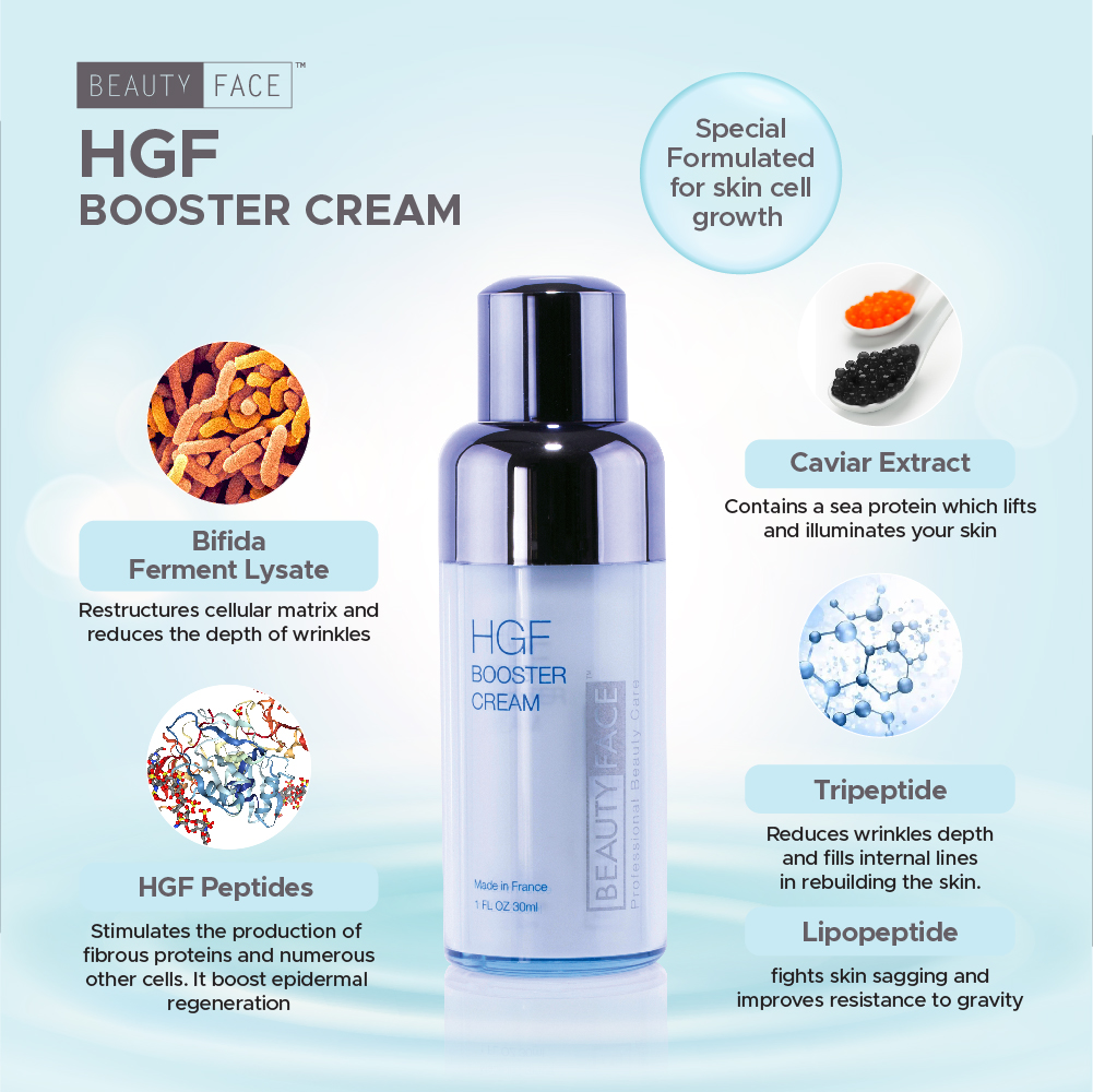 HGF Booster Cream