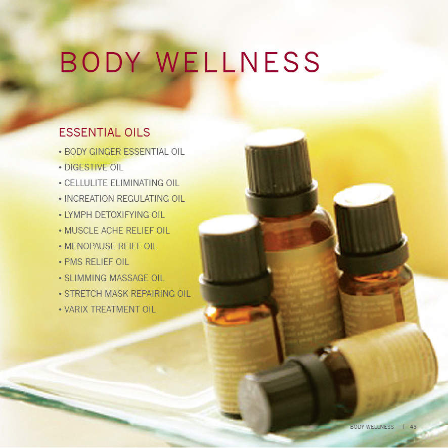 Beauty Face Therapeutic Essential Oils Collection-Lymph Detoxing Oil