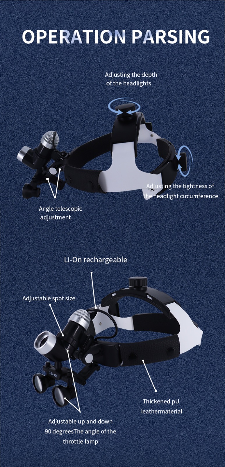 Rechargeable Headlamp with Adjustable Features