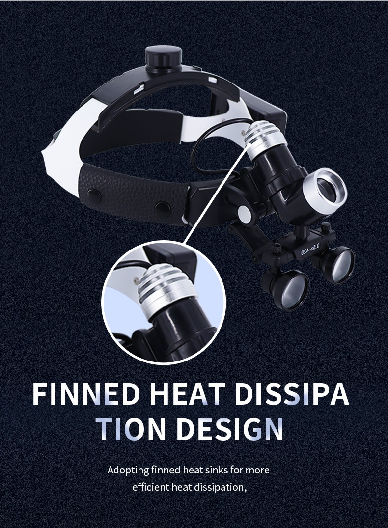 Head-Mounted Magnifier with LED Light