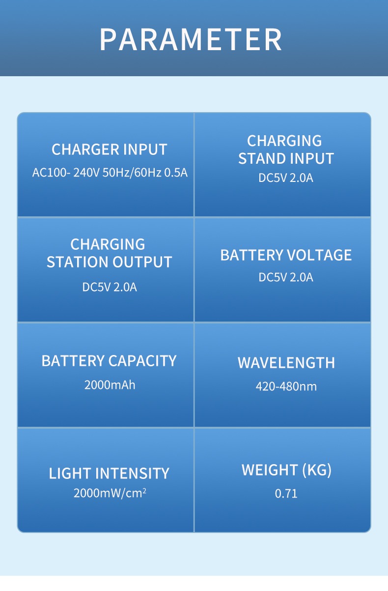 UV Light Sterilization Device