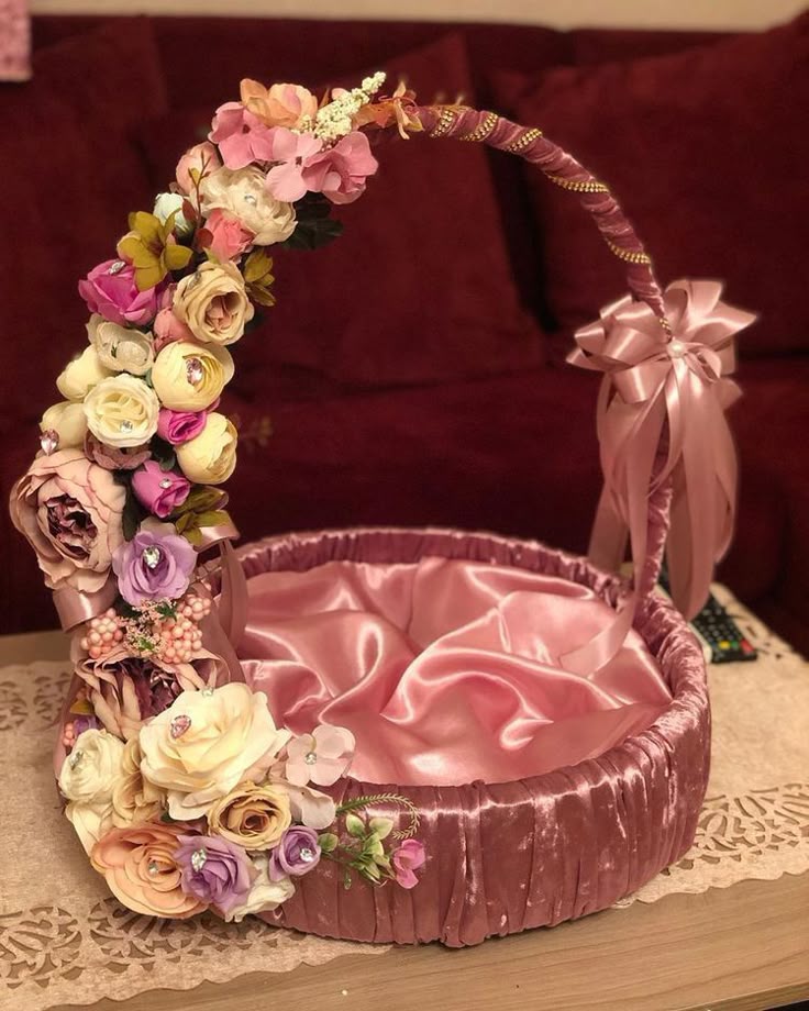 Ring Basket