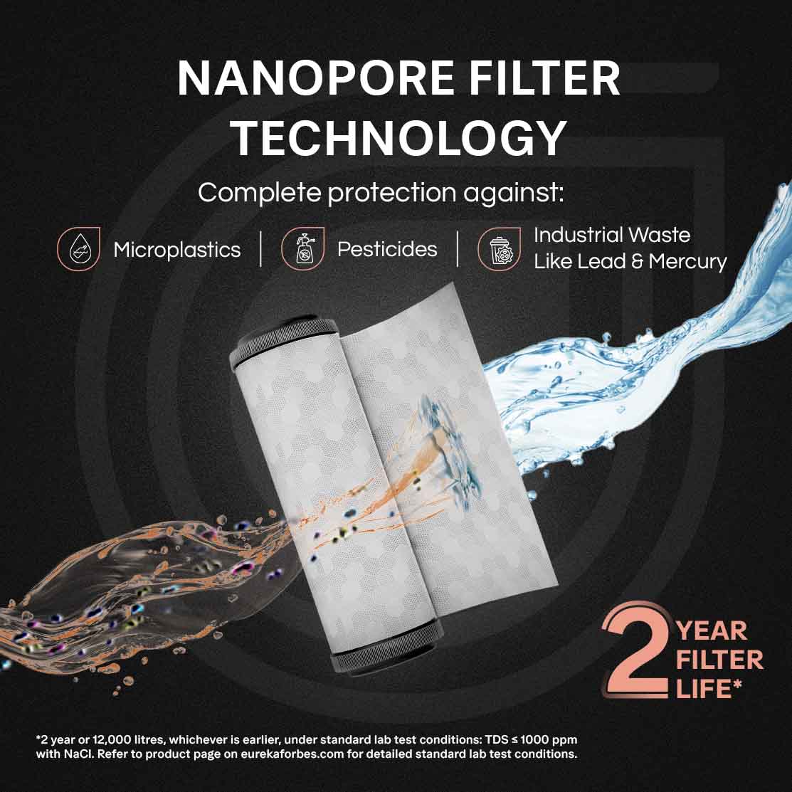 Aquaguard Nova RO+UV 2X Copper Water Purifie