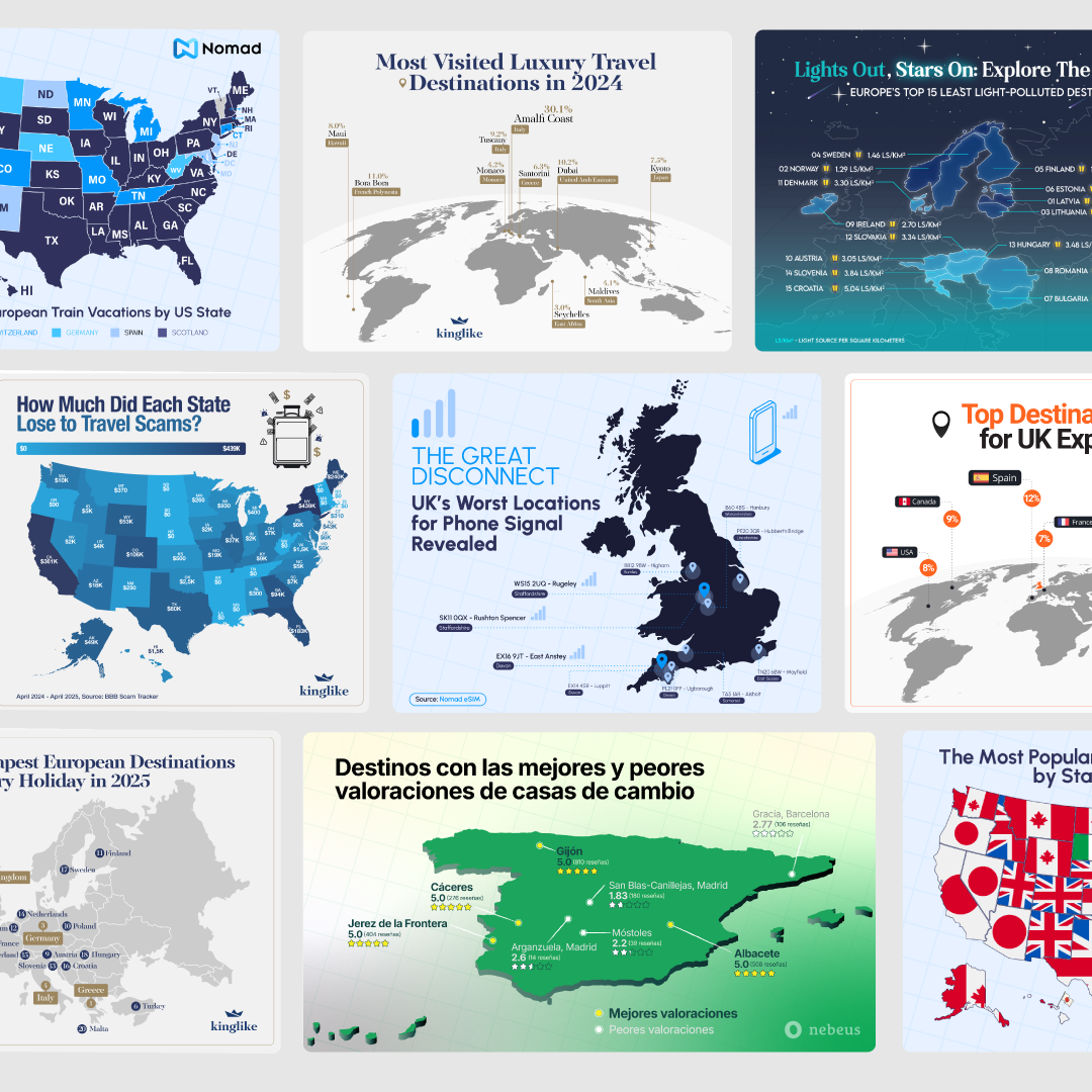 Map Infographics