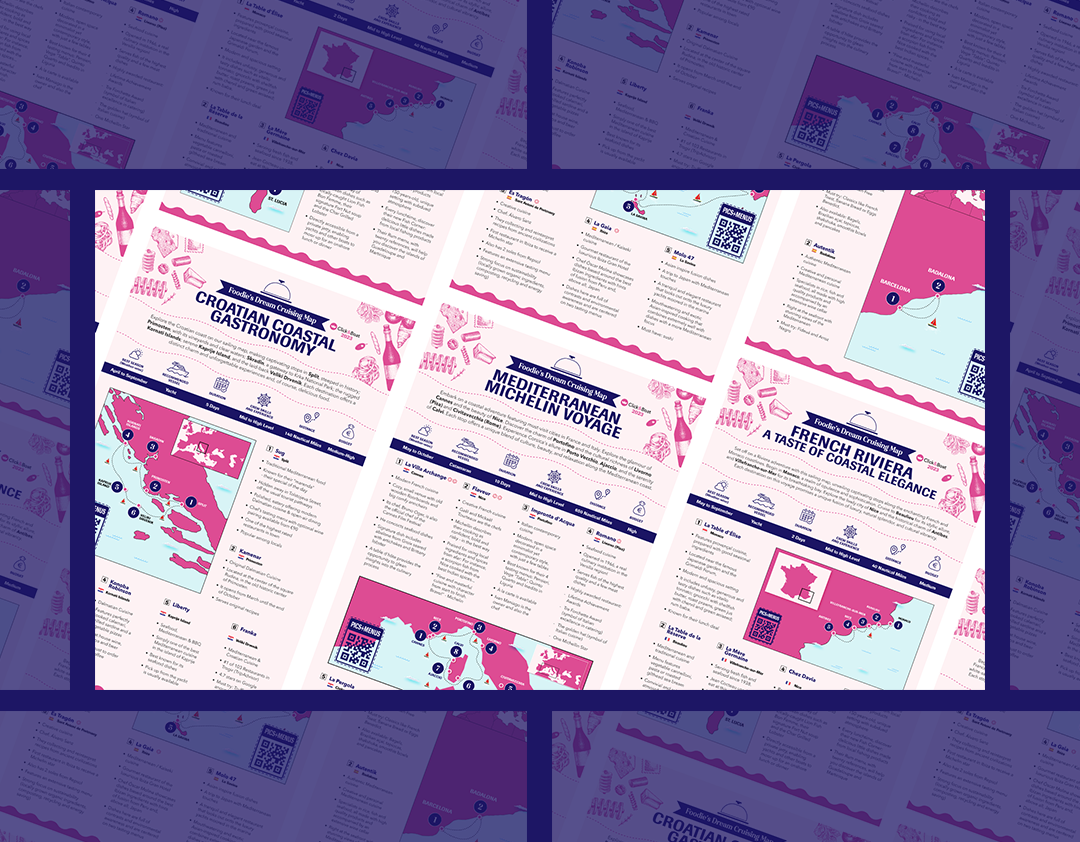Map Infographics