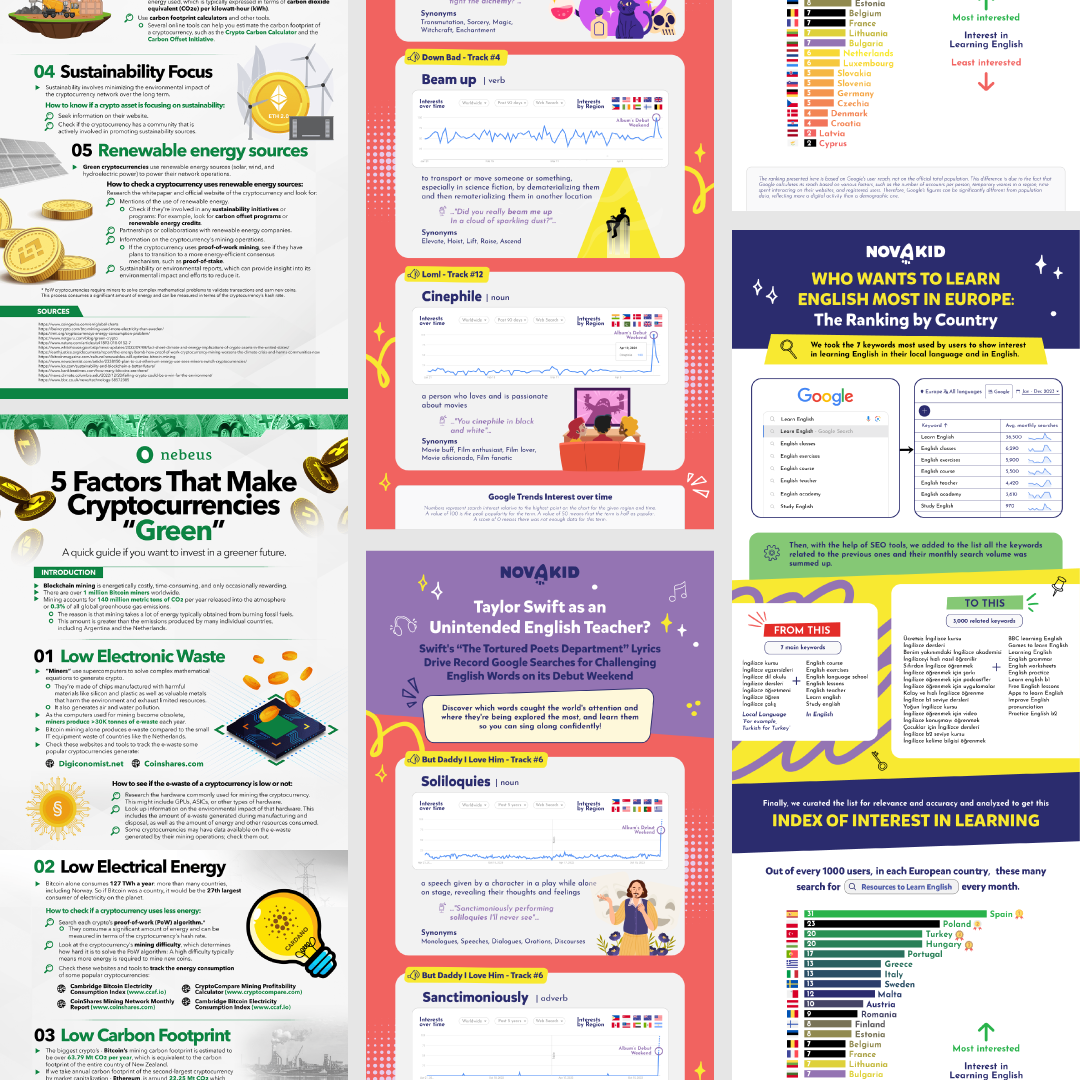 Vertical Infographics