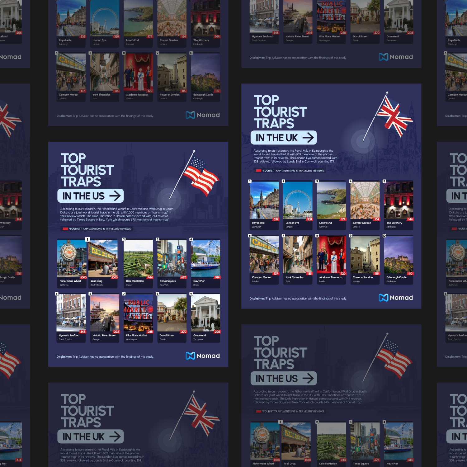 Infographics (Process, Timeline, Gallery)