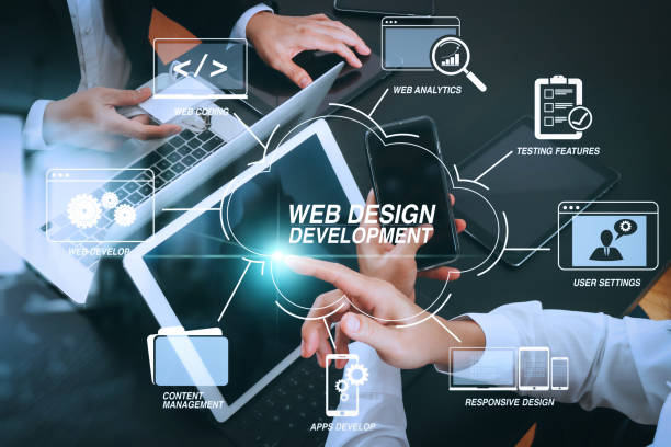 Website Design – Starter Plan