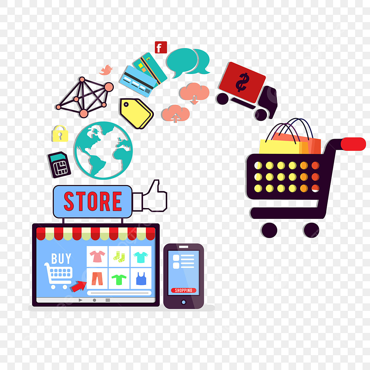 Standard E-commerce Plan