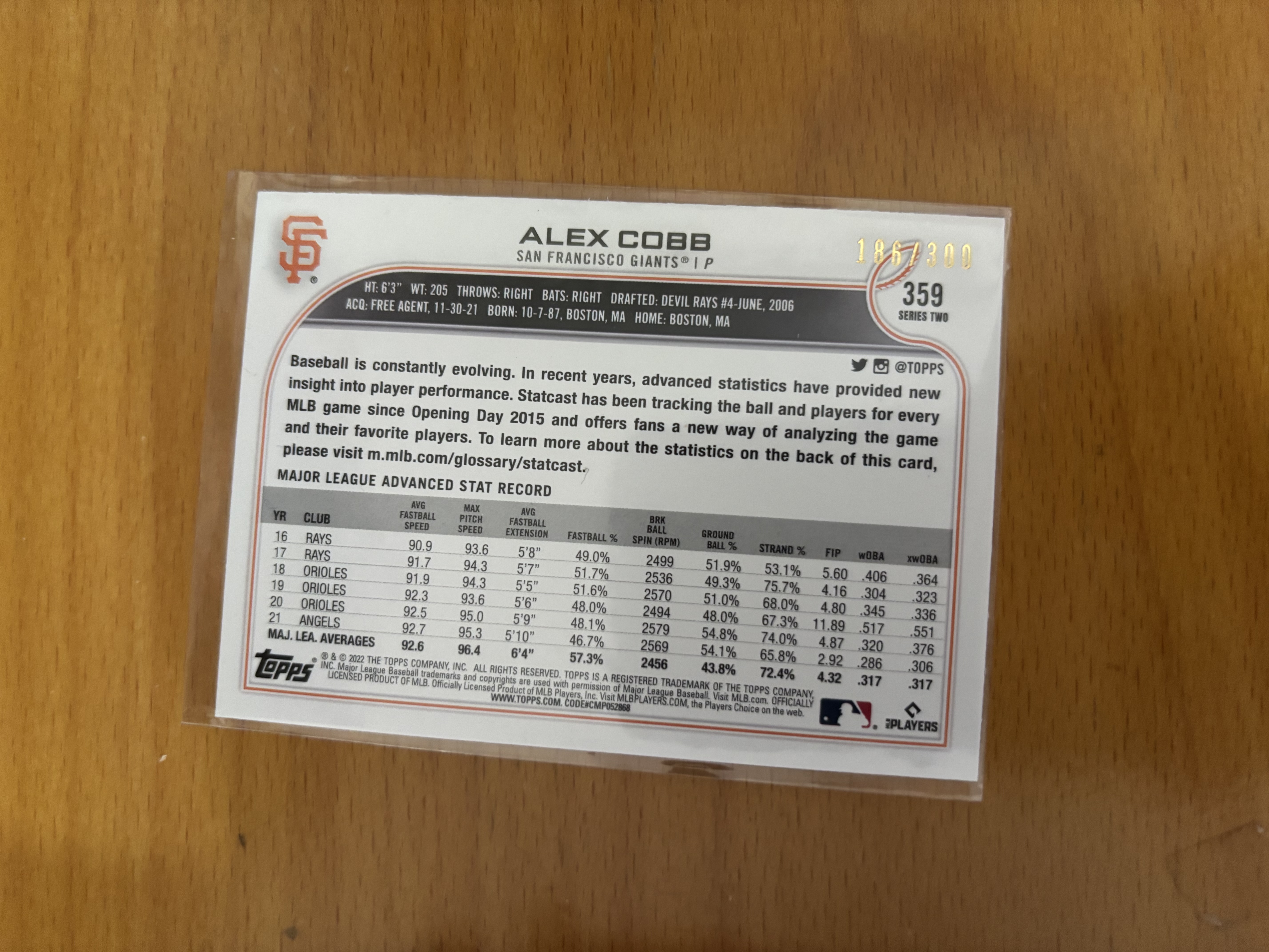 Alex Cobb San Francisco Giants Baseball Card