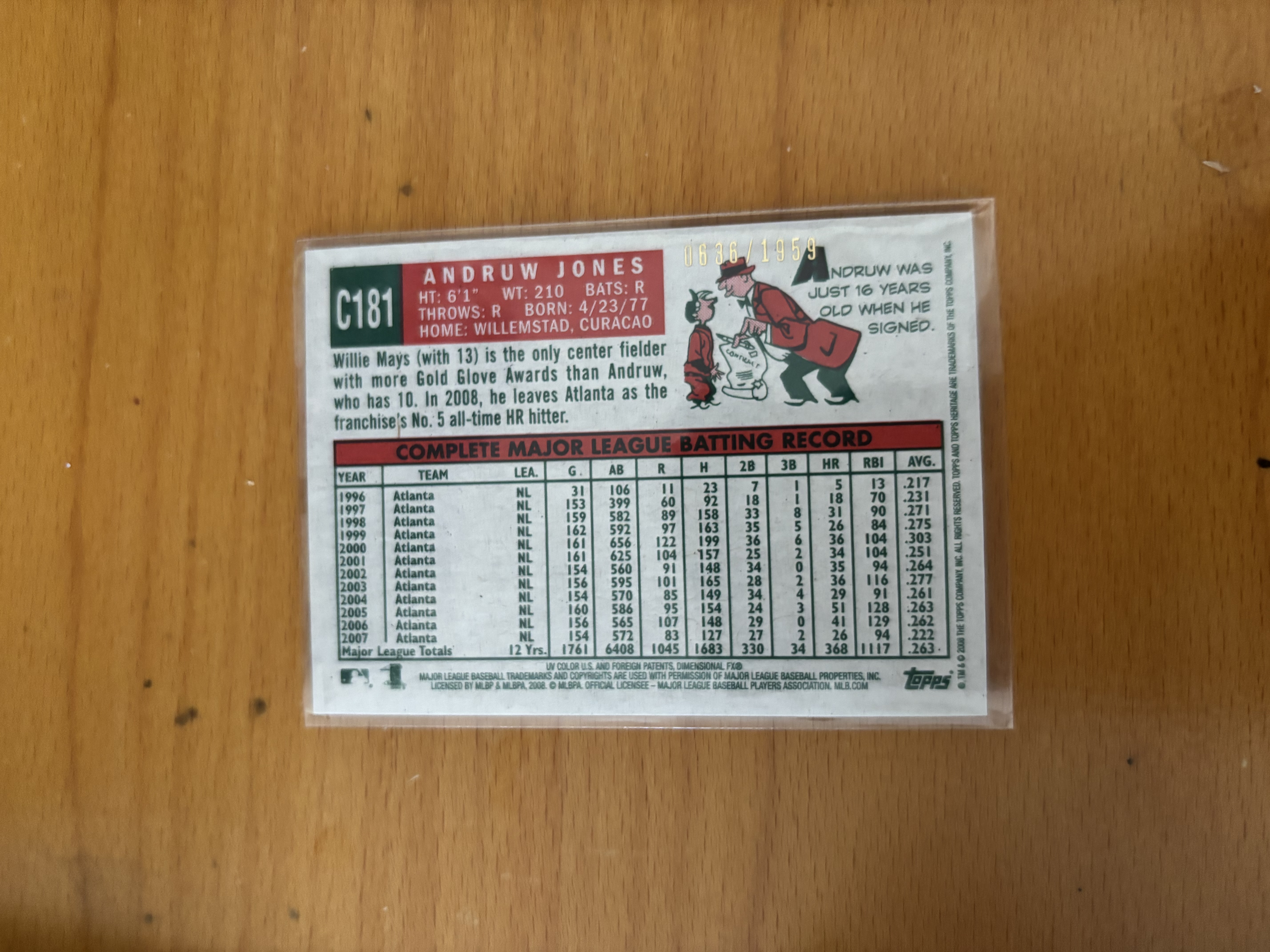 Andruw Jones Baseball Card