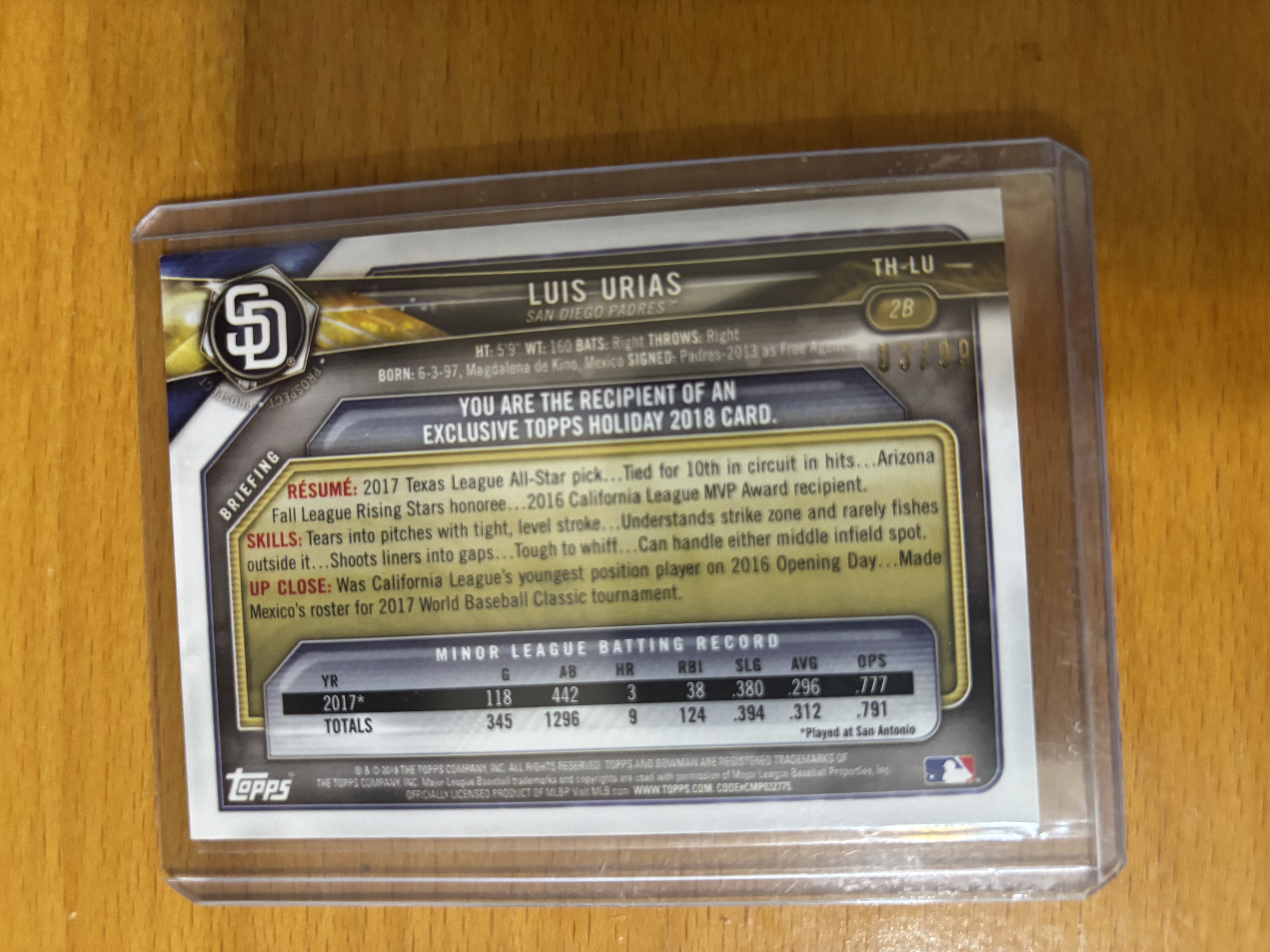 Luis Urias Topps Holiday 2018 Baseball Card