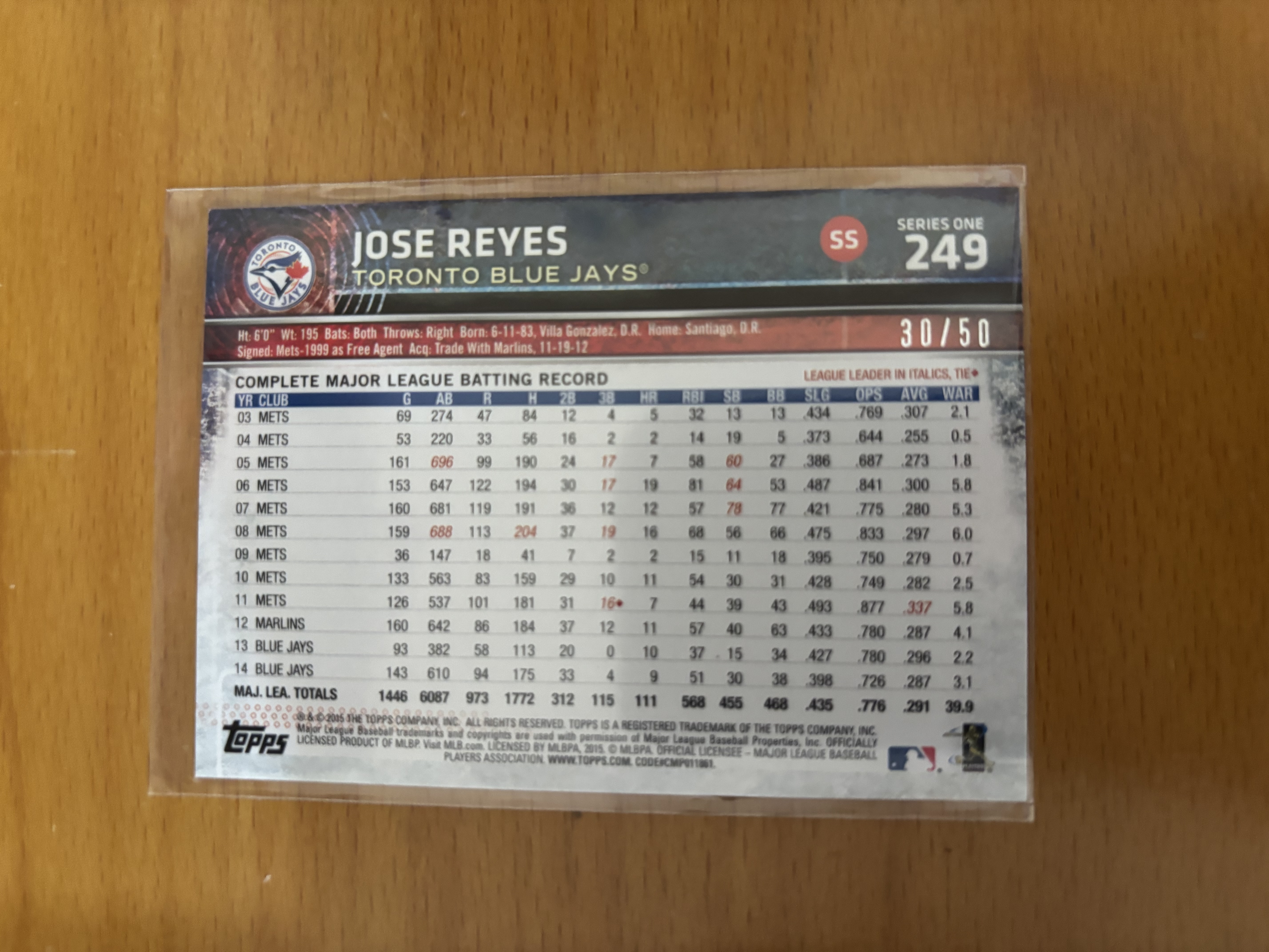 Jose Reyes Toronto Blue Jays Baseball Card