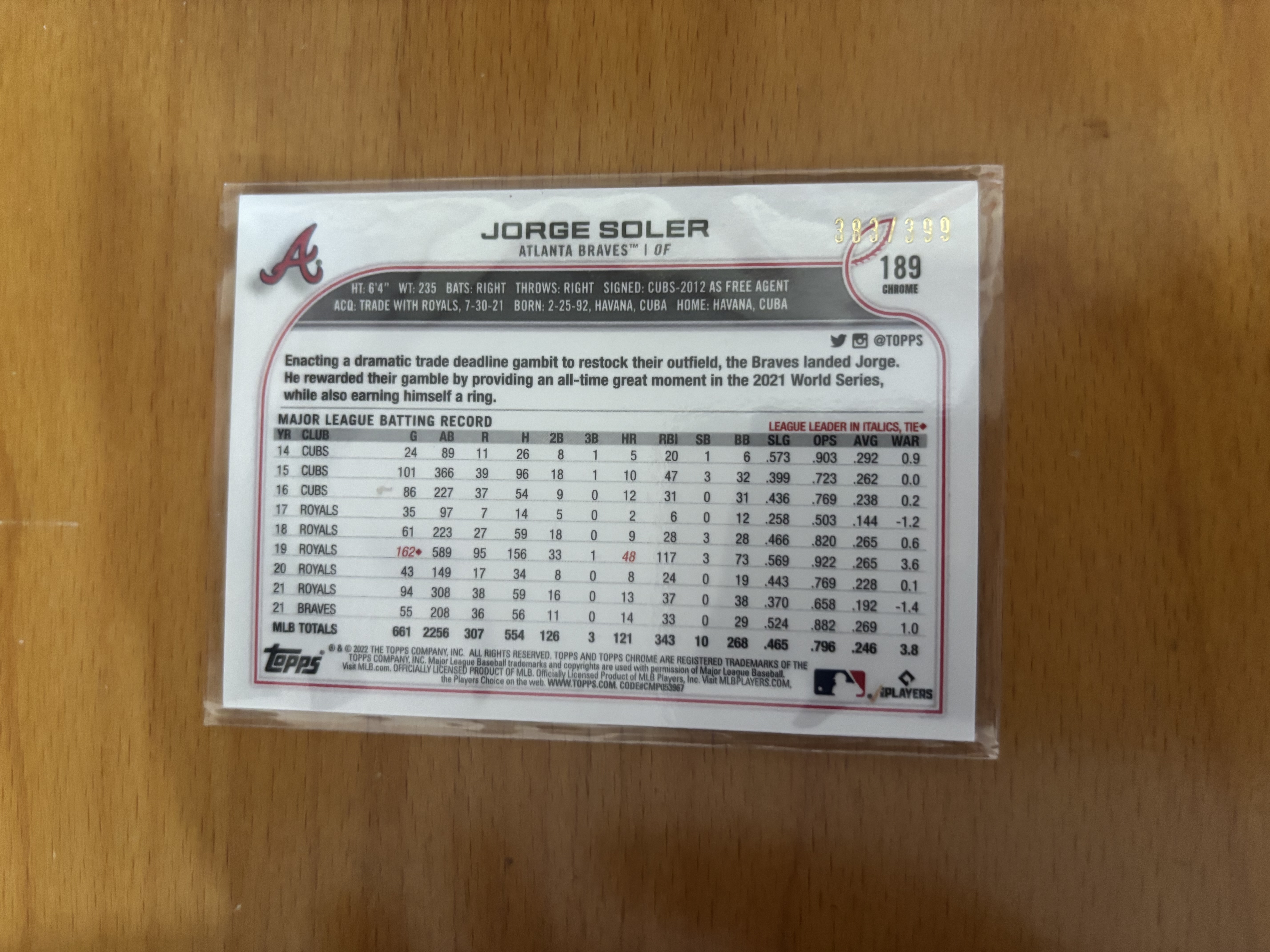 Jorge Soler Baseball Card