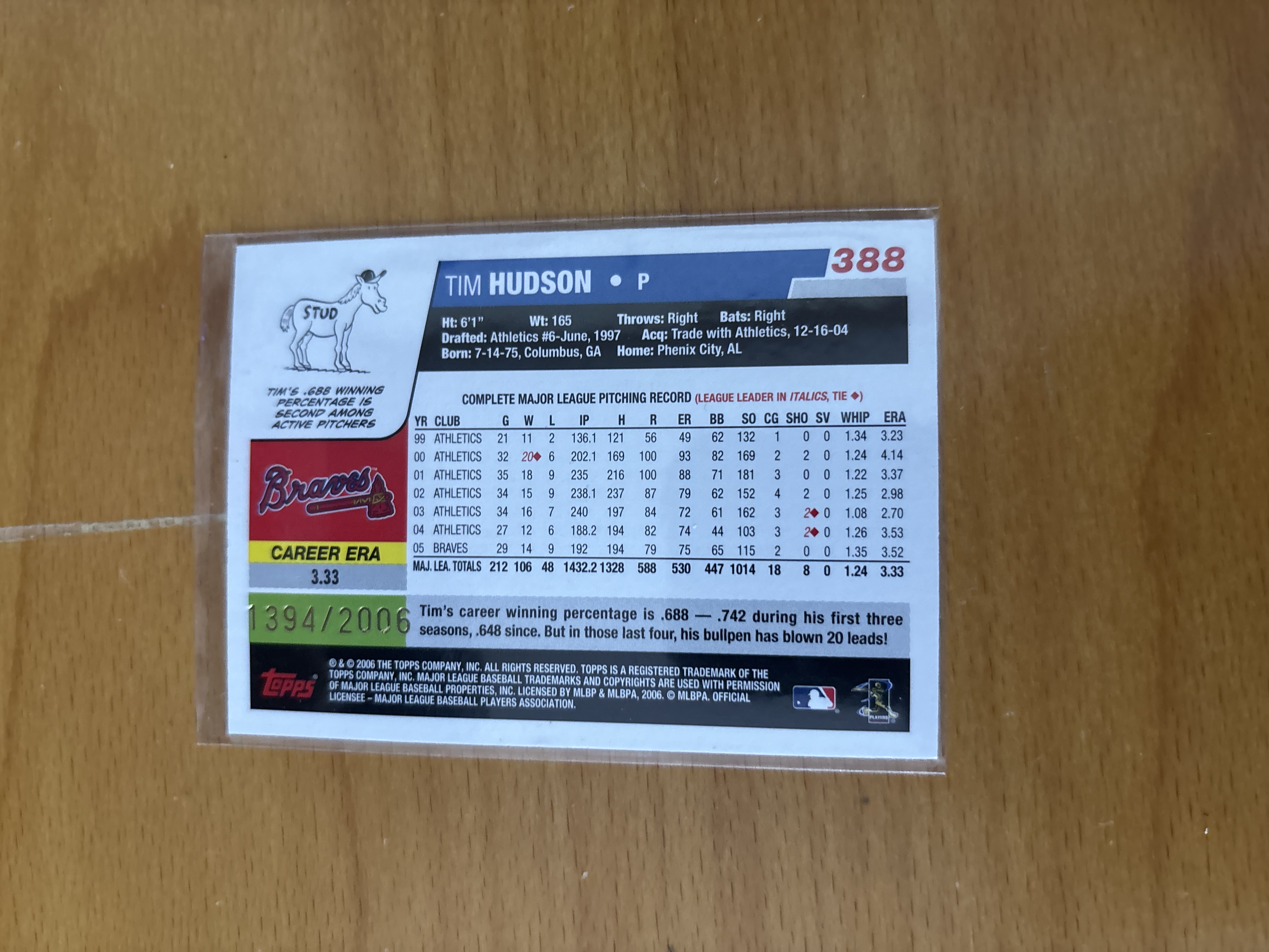 Tim Hudson Baseball Card