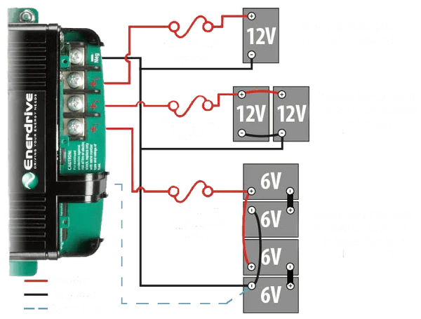 ePOWER 24V 30A Battery Charger