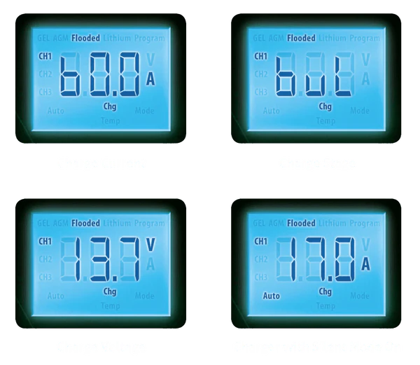 ePOWER 24V 30A Battery Charger