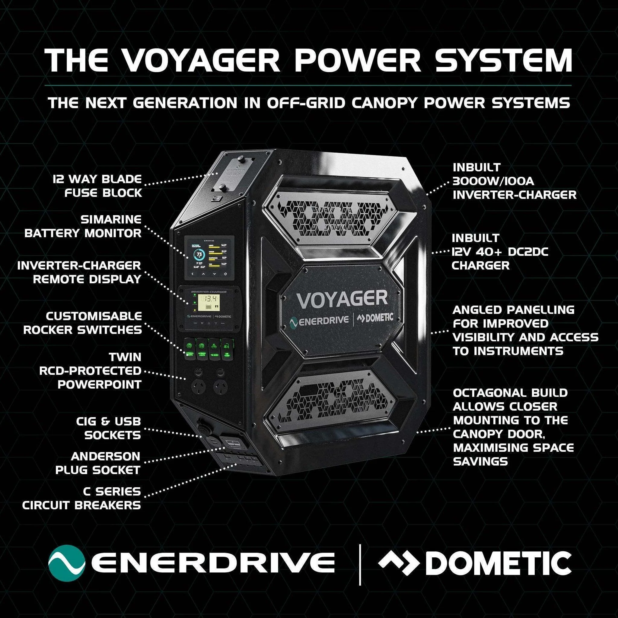 Enerdrive Voyager System Top 3000W/100A Inverter-Charger 40DC INC SIMARINE SCQ50