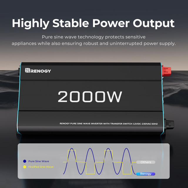 2000W 12v Pure Sine Wave Inverter with Transfer Switch，230Vac,50Hz