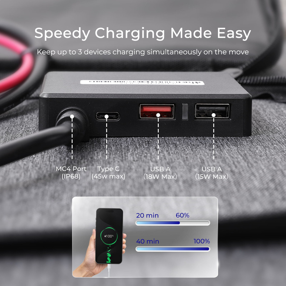 Renogy 100W Portable Solar Panel