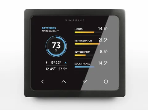 Pico Display Panel Mount Black & Silver