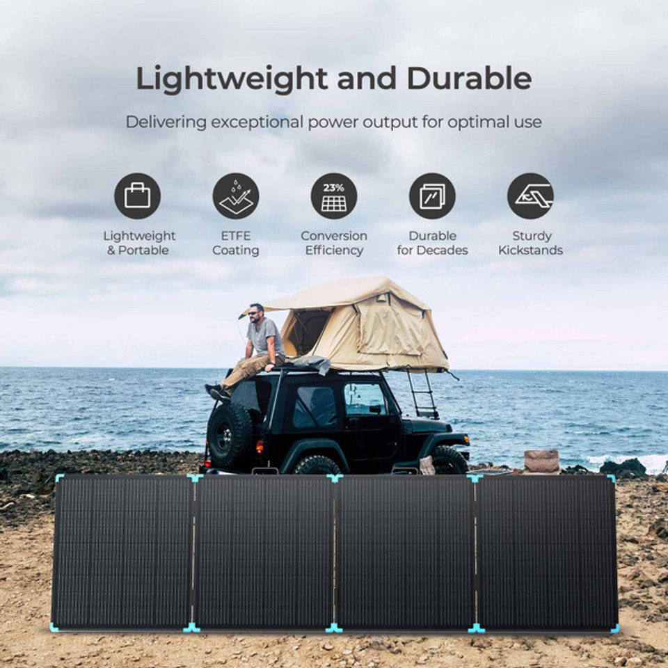 Renogy 400W Compact Mono Portable Solar Panel