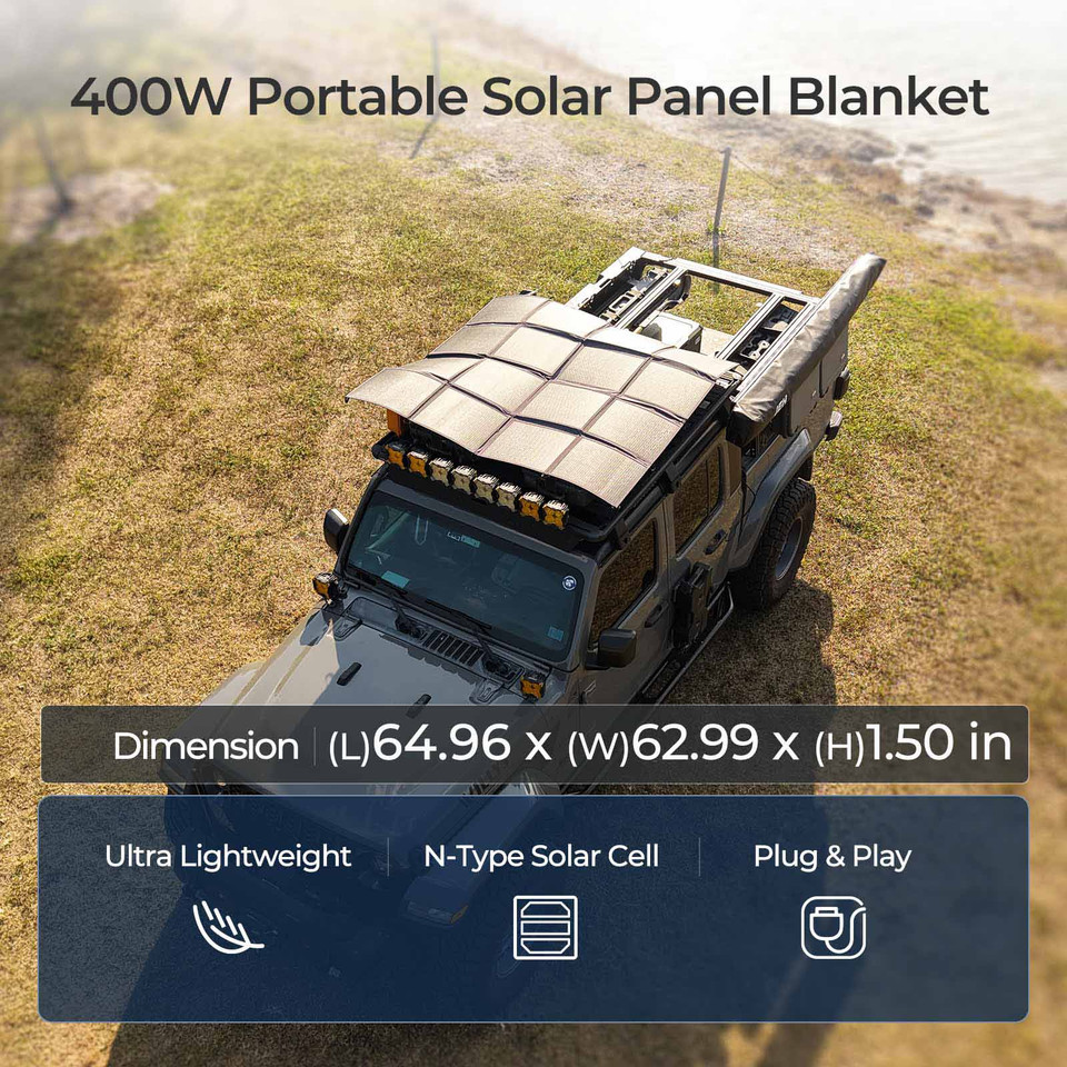 Renogy 400W Solar Panel Blanket