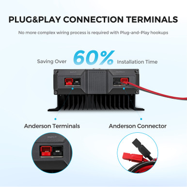 Renogy REGO 12V 60A Dc-Dc Battery Charger