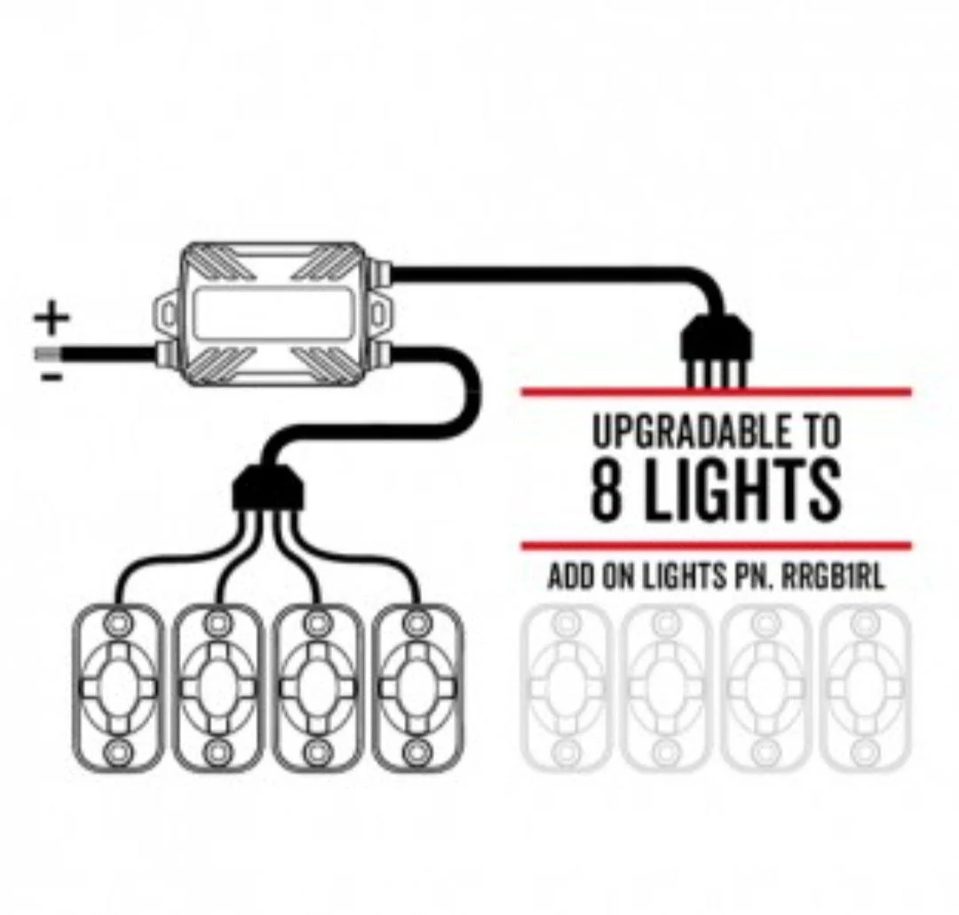 LED Rock Light Kit V2 RGB 4 Way with RF Remote Control Upgradable to 8 lights