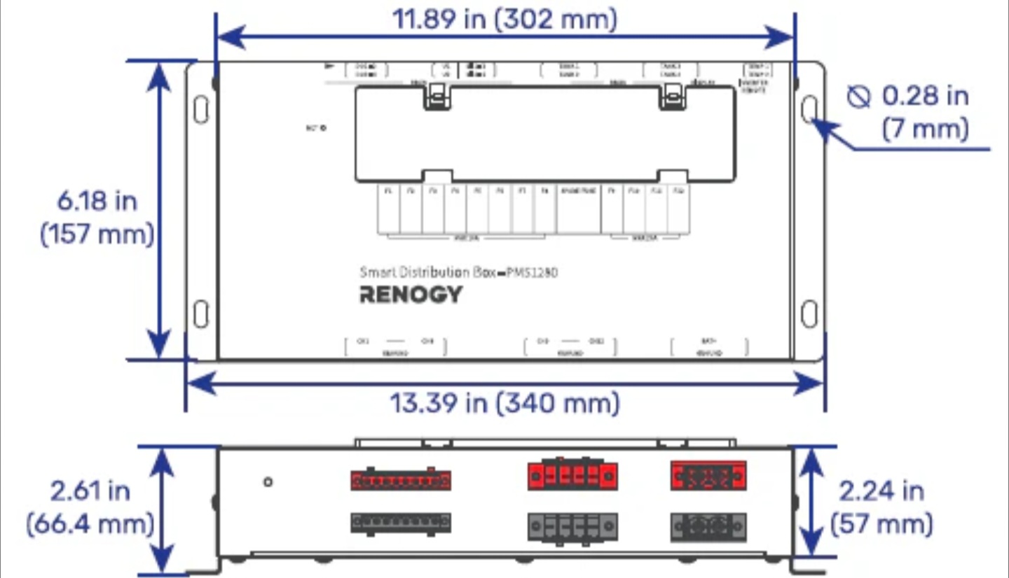 Renogy Smart Distribution Box (REQUIRES ONE CORE)