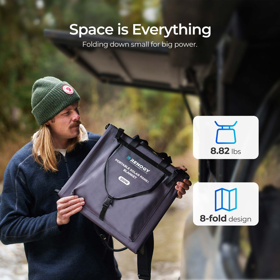 Renogy 200W Solar Panel Blanket