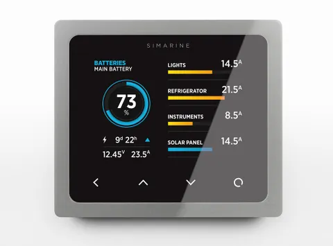 Pico Display Panel Mount Black & Silver