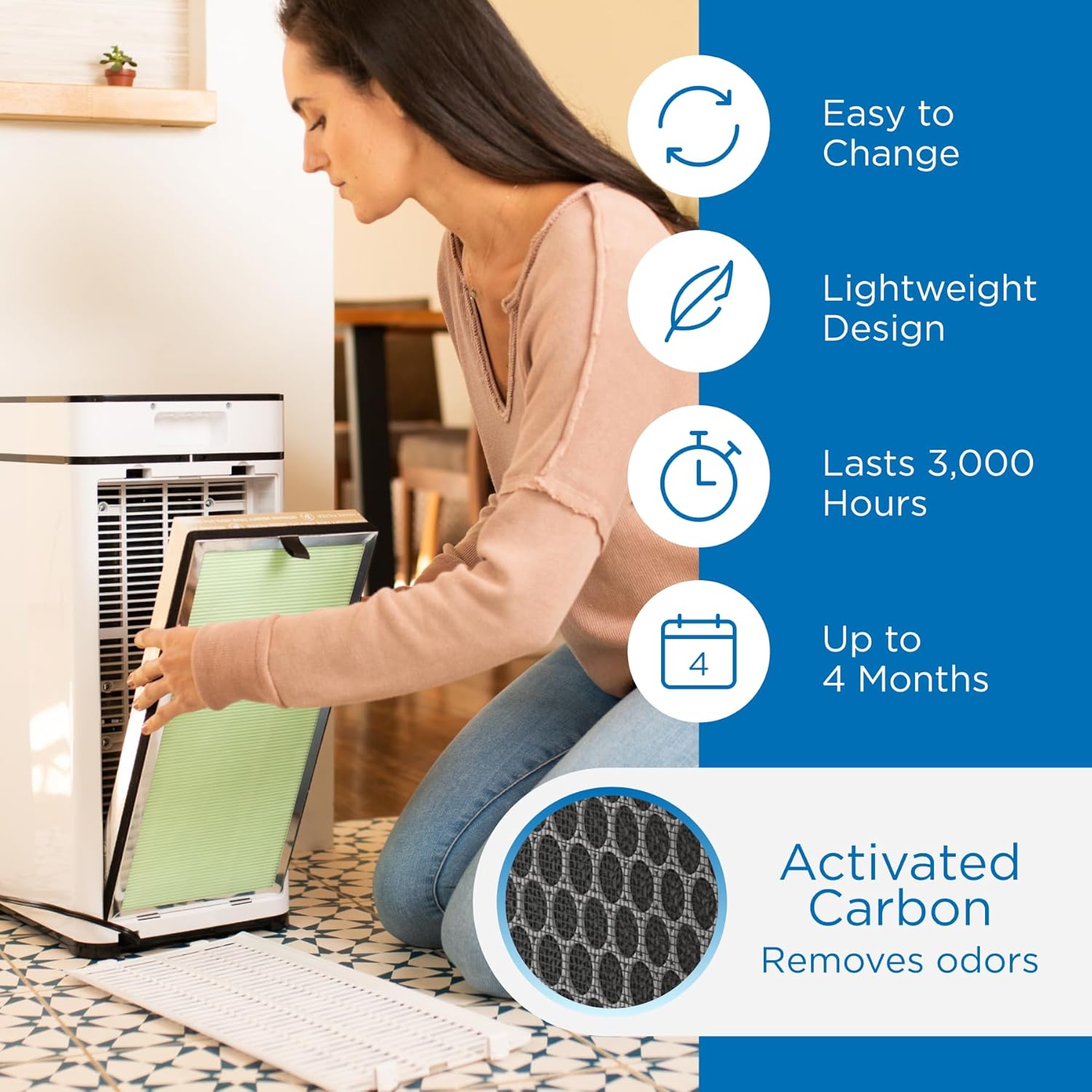 Medify Air MA-40 Genuine Replacement Filter | for Allergens, Wildfire Smoke, Dust, Odors, Pollen, Pet Dander | 3 in 1 with Pre-filter, H14 HEPA, and Activated Carbon | Removal to 0.1 Microns | 1-Pack