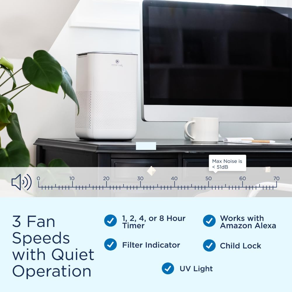 Medify MA-15 SMART Air Purifier | True HEPA H13 Filter | Works with Alexa, Certified for Humans | 660 ft² in 1hr for Removal to 0.1 microns for Wildfire Smoke, Odors, Pollen, Pets | White,1-Pack