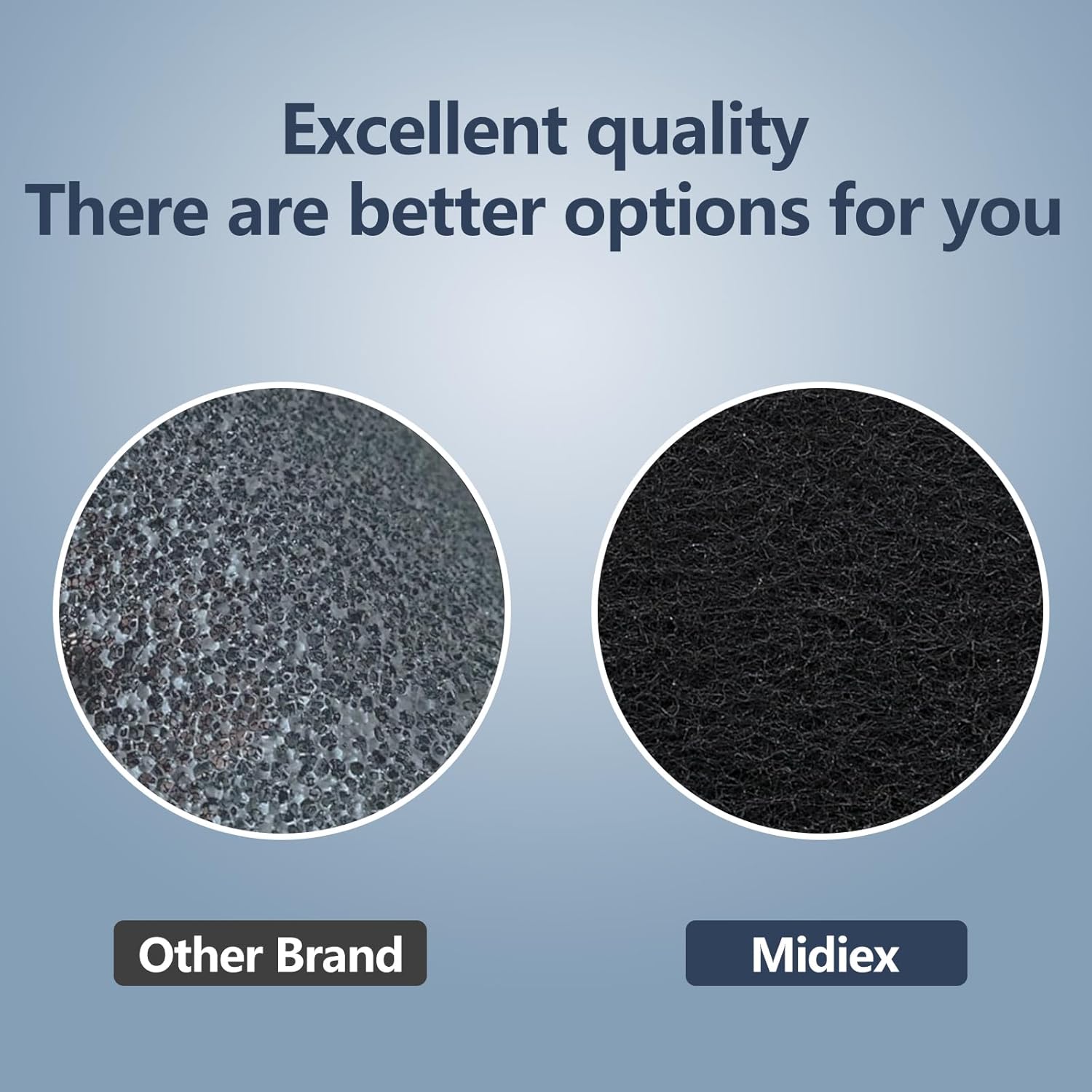 4-Pack MA25 Replacement Filter Compatible with Modify Air Purifier MA-25 Series S1/B1/W1, 3-in-1 H13 Ture HEPA with Activated Carbon Pre-filter