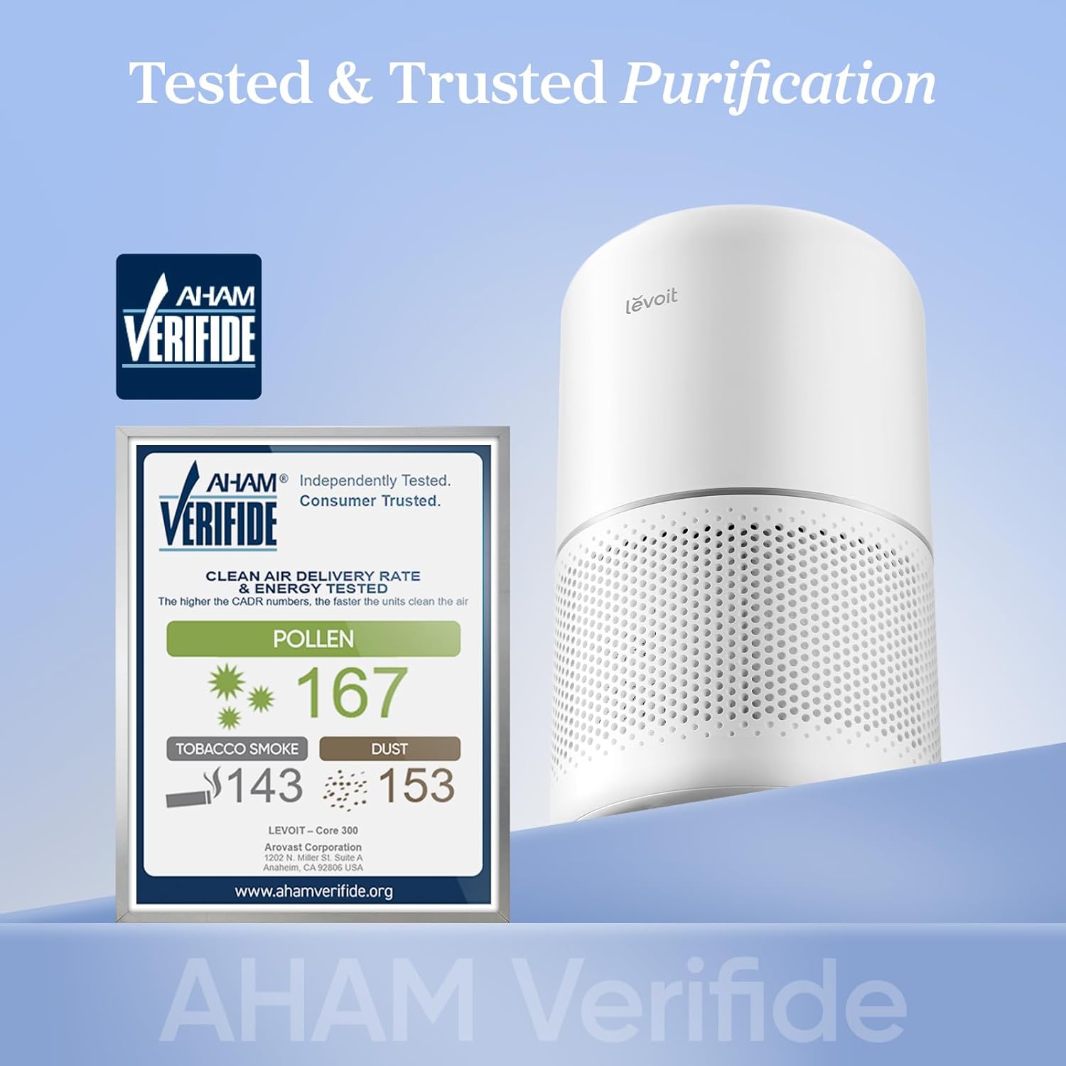 LEVOIT Air Purifier Covers Up to 1073 ft² by 56W High Torque Motor, AHAM VERIFIDE, 3-in-1 Filter with HEPA Sleep Mode, Remove Dust Smoke Odor, Core300-P, White