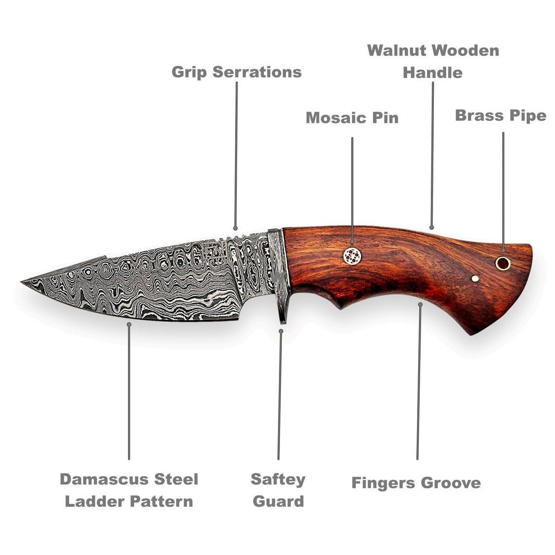 Custom Handmade Knives for You