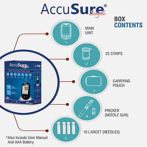 Accusure Simple Blood Glucose Monitor with 25 test strips free